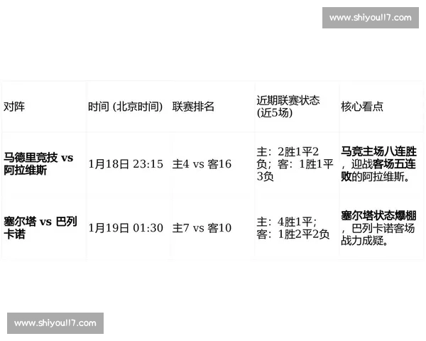 2026赛季西甲赛程全面解析与焦点大战前瞻指南及争冠形势深度观察